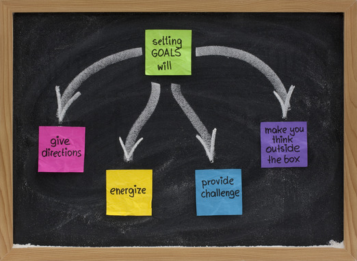 5 Rules to Goal Setting Success  Dawson & Dawson, Inc.